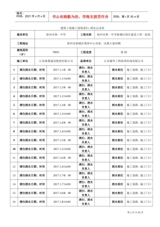 建筑工地施工现场洒水记录表(DOC41页)