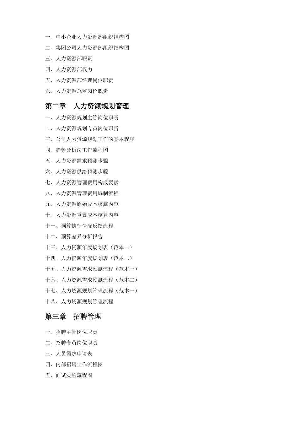 人力资源规范化管理培训_第3页