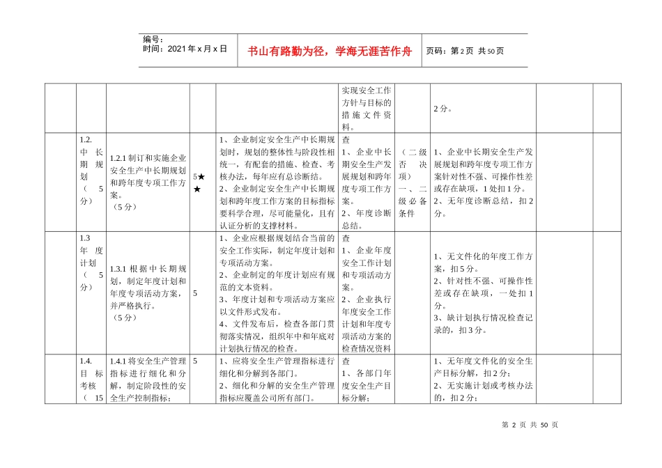 港口(普通货物)码头安全标准化考评细则评分明细表_第2页