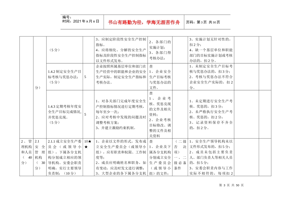 港口(普通货物)码头安全标准化考评细则评分明细表_第3页