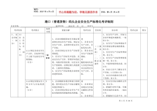港口(普通货物)码头安全标准化考评细则评分明细表