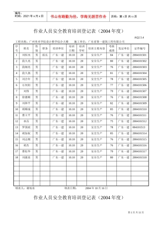 作业人员安全教育培训登记表(DOC11页)