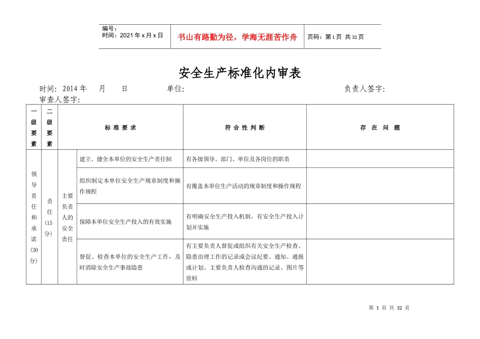1安全环保目标内部审核表_第1页