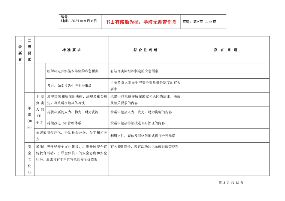 1安全环保目标内部审核表_第2页