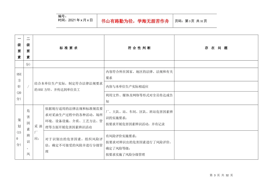 1安全环保目标内部审核表_第3页
