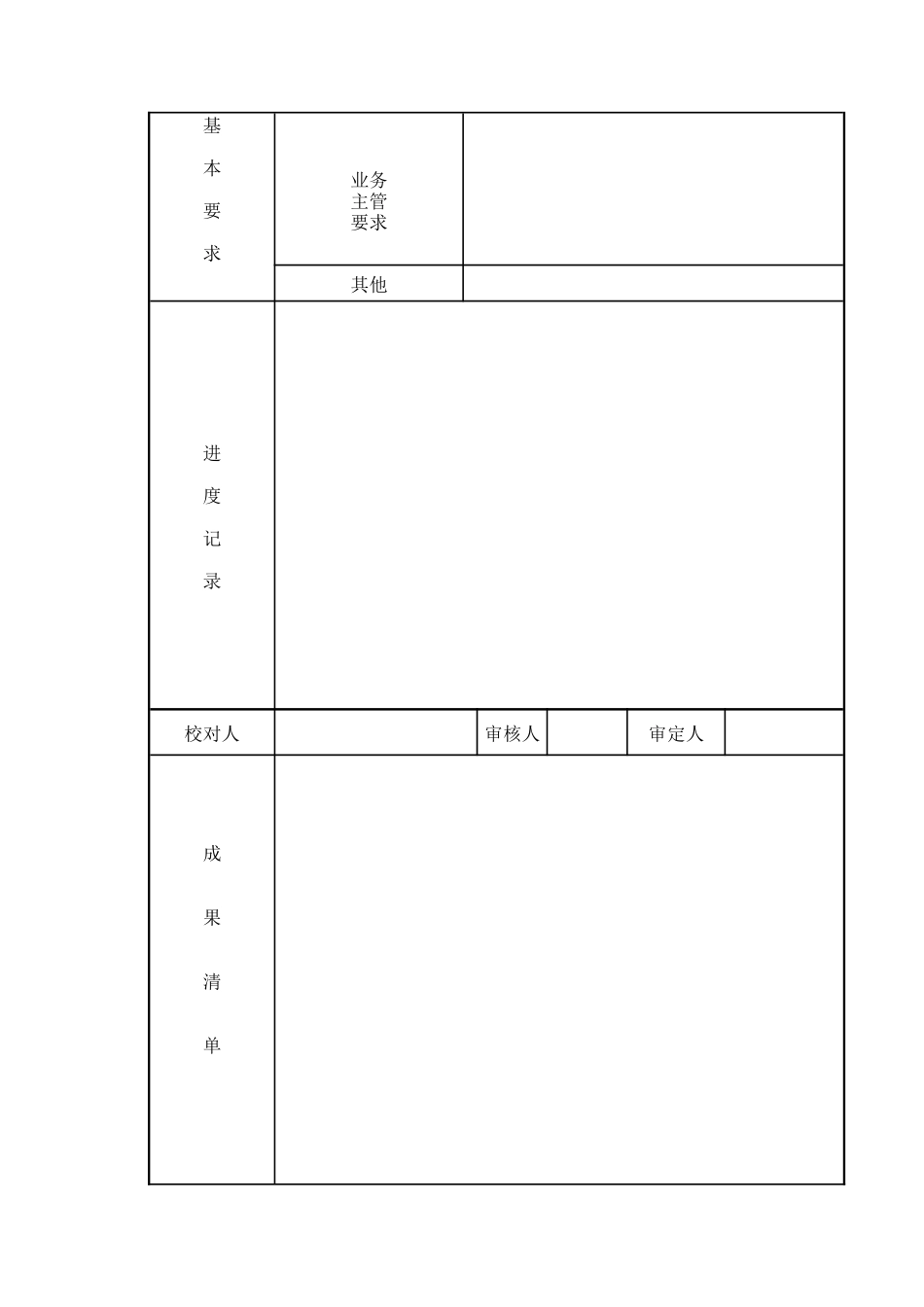 建筑设计企业勘察项目执行表_第2页