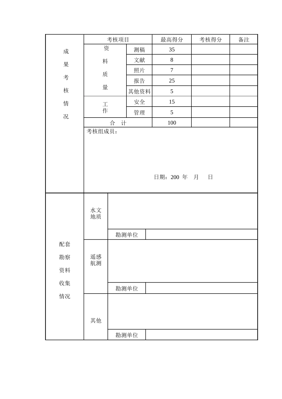 建筑设计企业勘察项目执行表_第3页