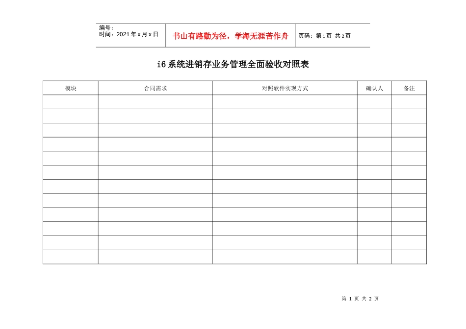 进销存管理全面验收对照表_第1页