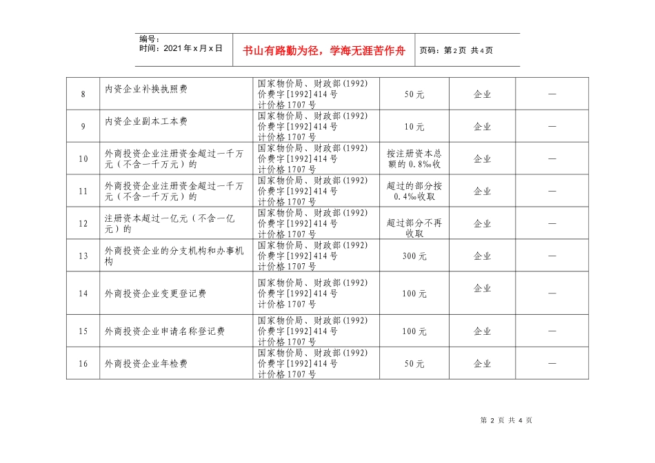延边州工商行政管理局收费项目信息表_第2页