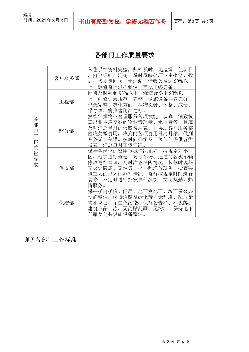 员工综合考评表_第2页