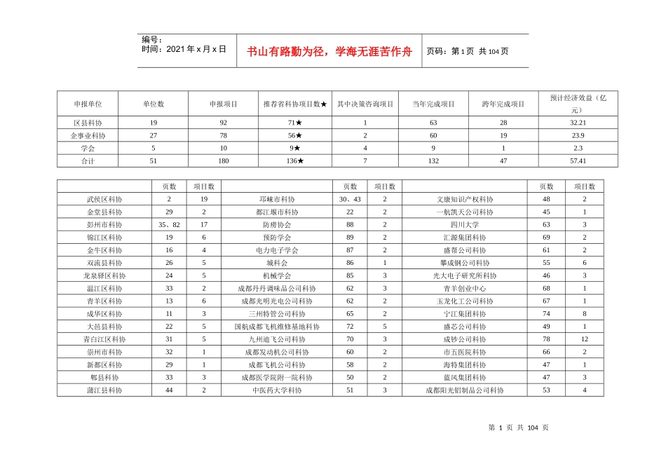 成都市科协“金桥工程”项目登记表_第2页