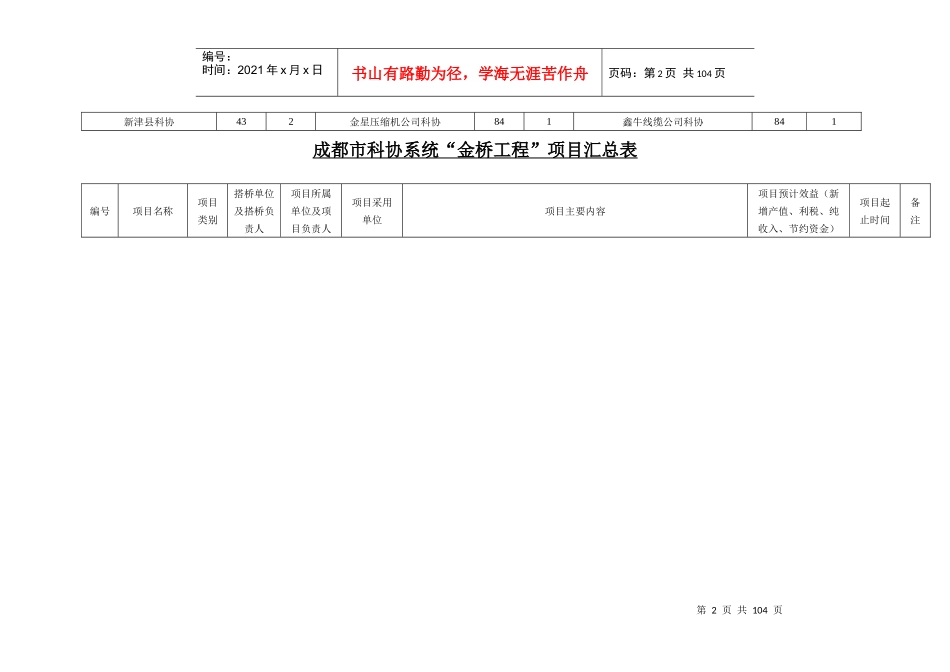 成都市科协“金桥工程”项目登记表_第3页