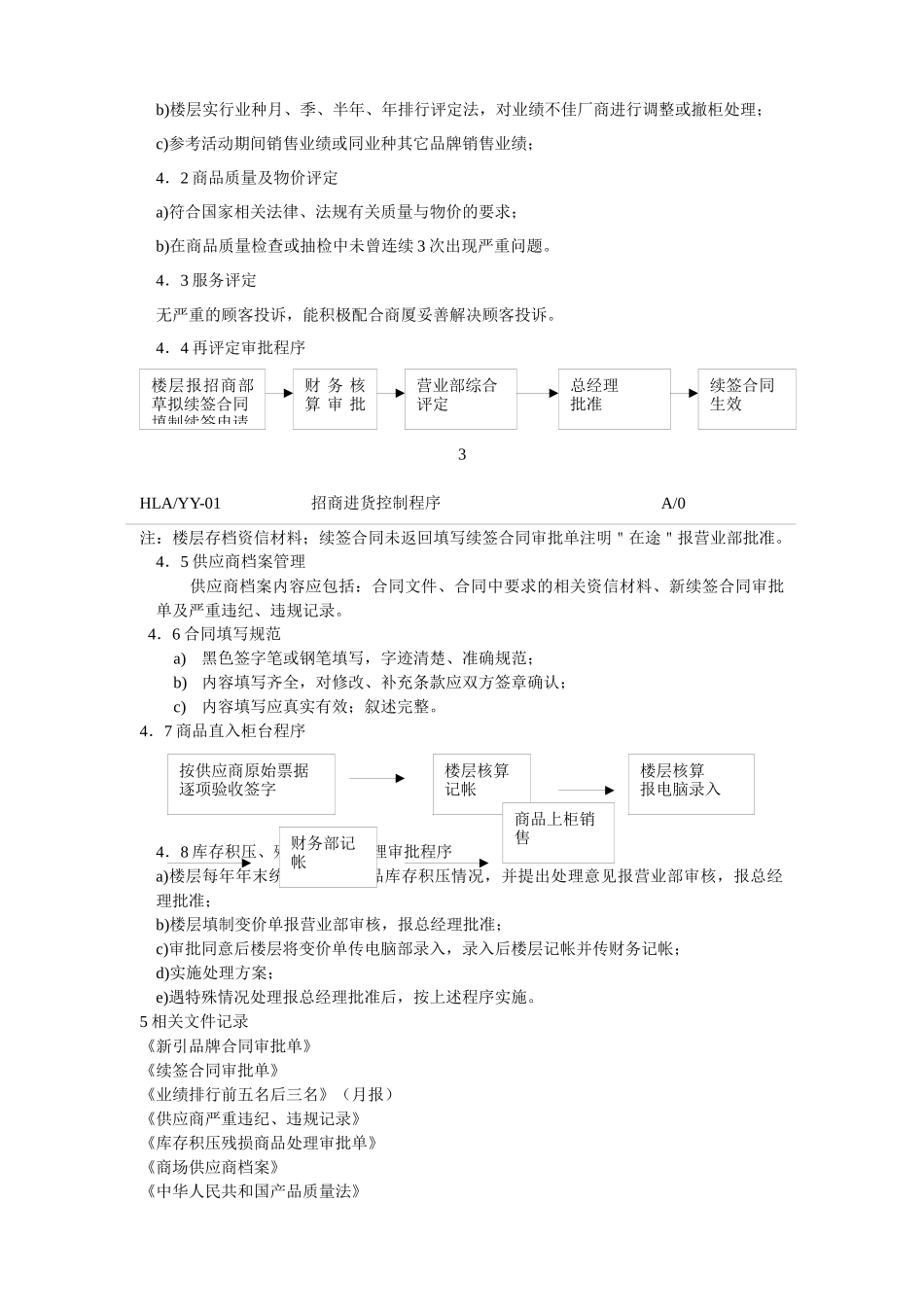 百货招商采购品牌控制制度_第3页