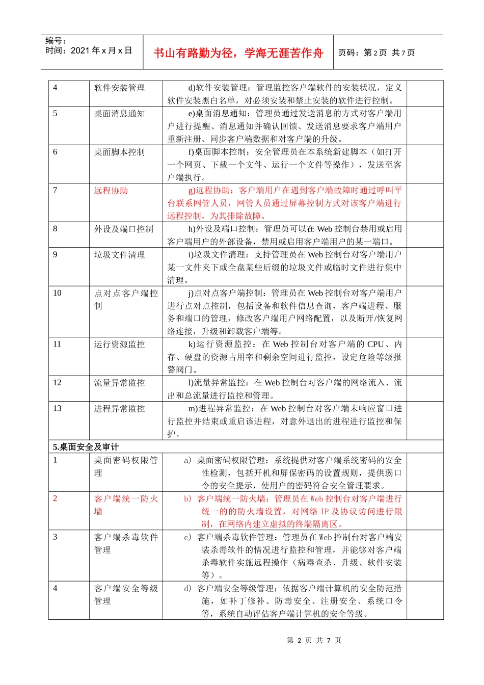 内网安全管理功能列表表格_第2页
