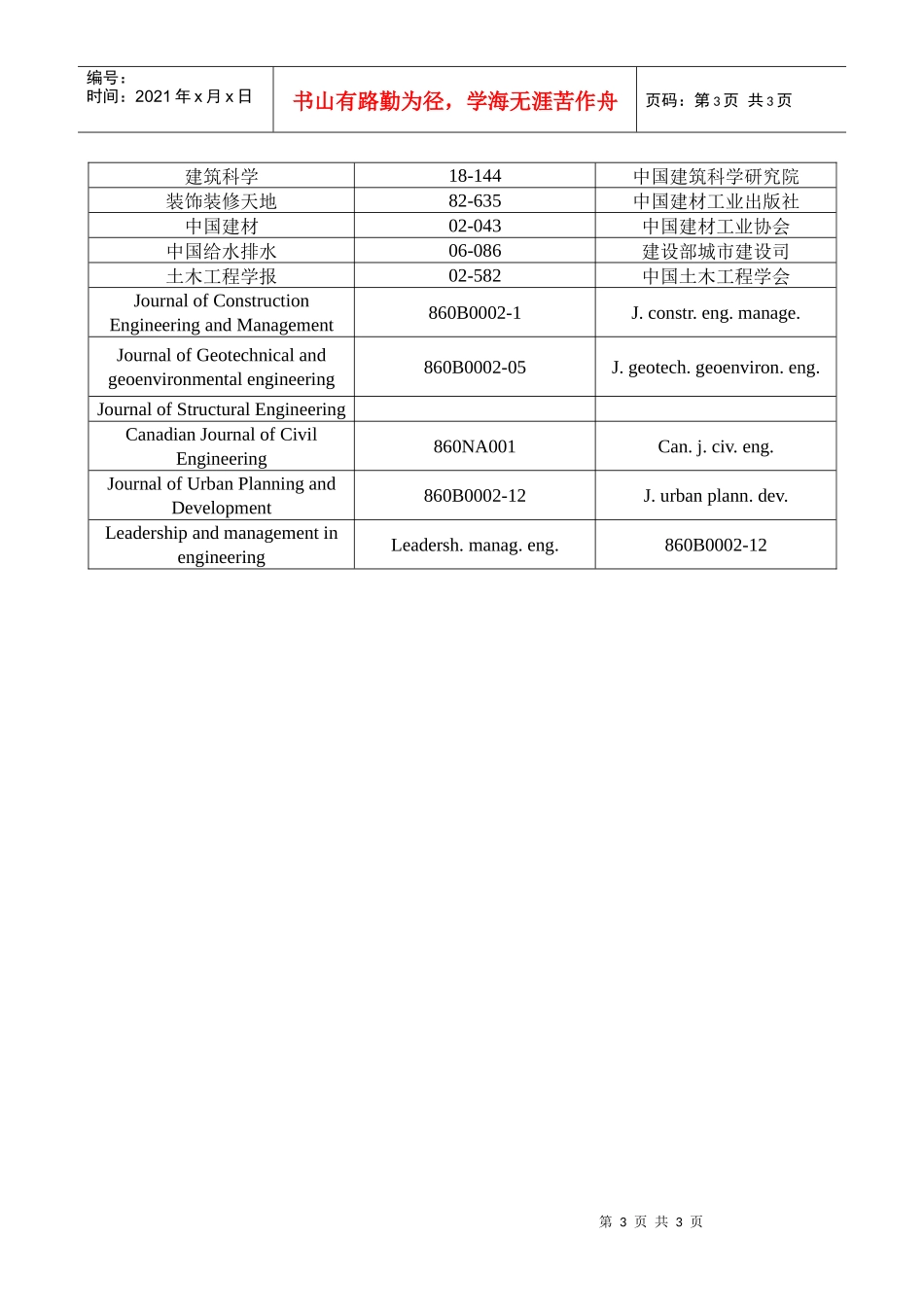 土木工程专业期刊一览表_第3页