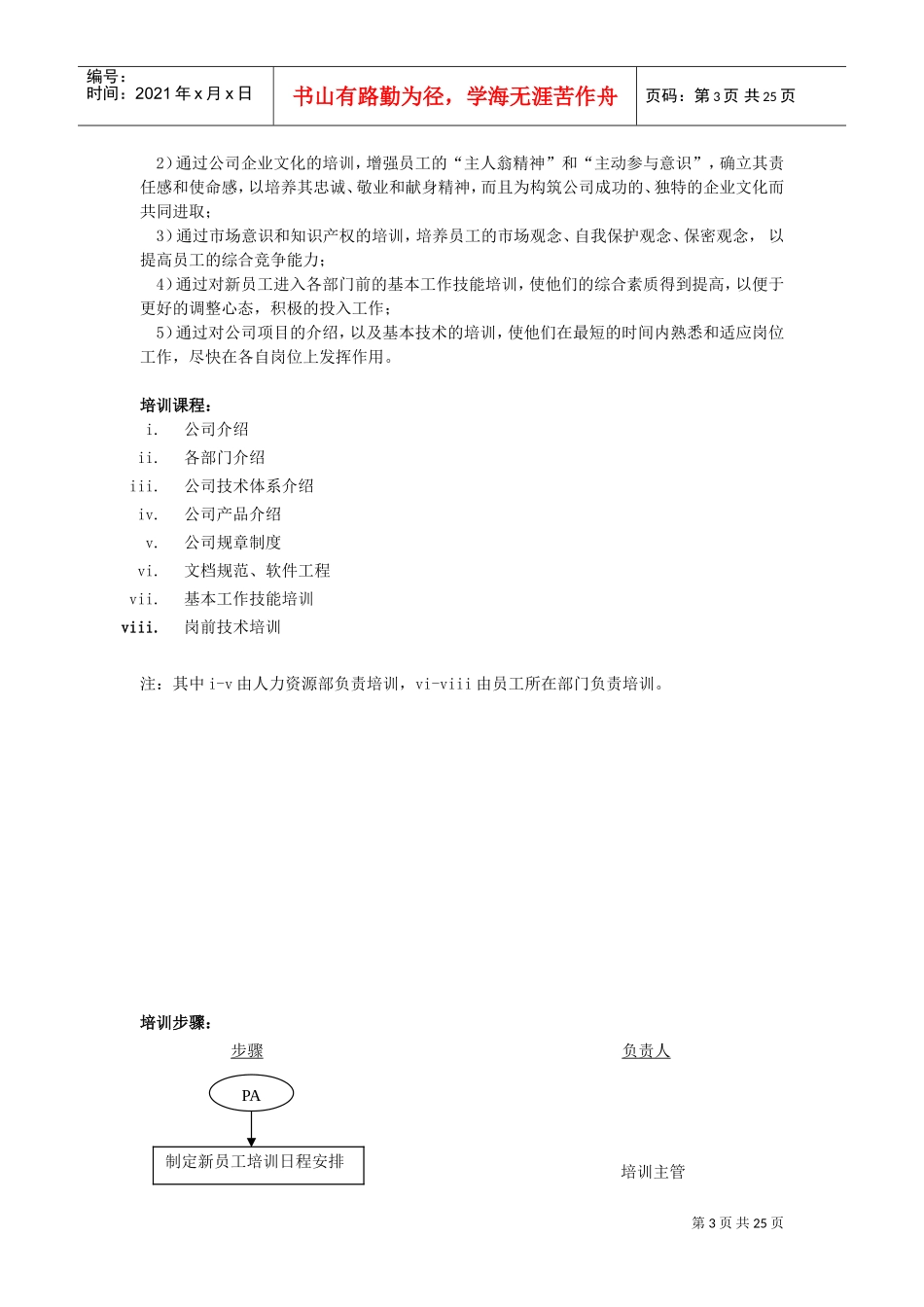 企业员工培训章程分析_第3页