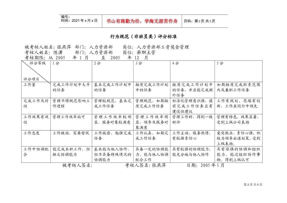 人力资源部工资奖金管理行为规范考评表_第2页