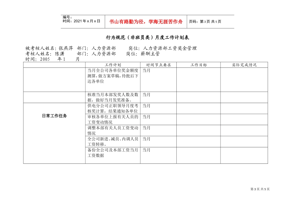 人力资源部工资奖金管理行为规范考评表_第3页