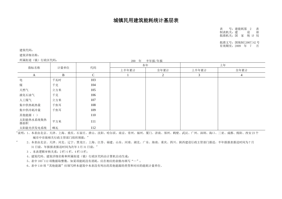 城镇民用建筑基本信息基层表_第2页
