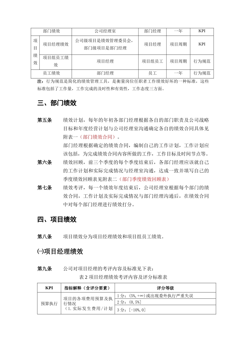 绩效考评制度试行稿_第2页