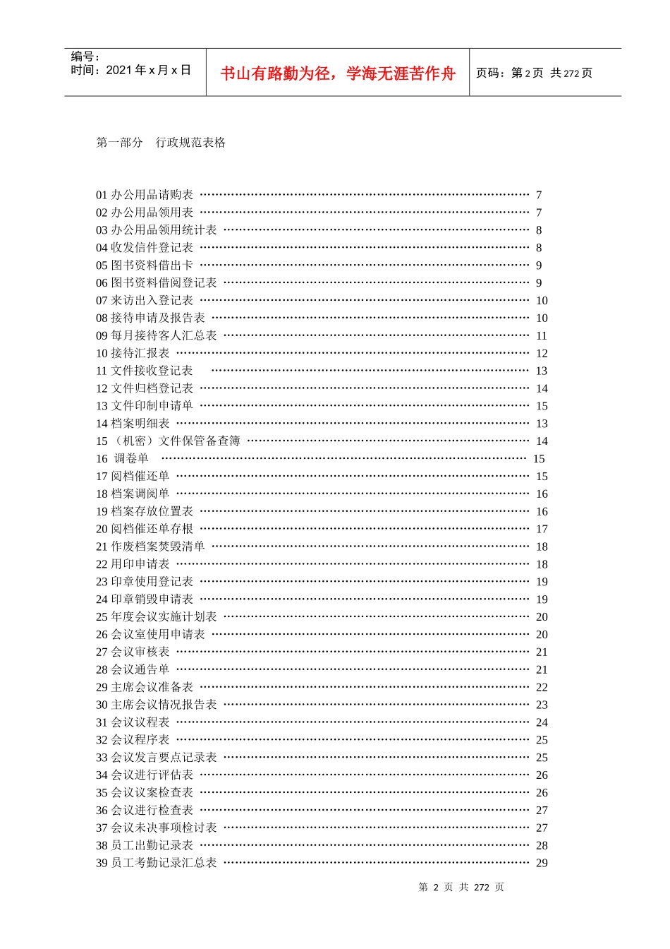 行政人力资源管理全套表格(word256_第2页