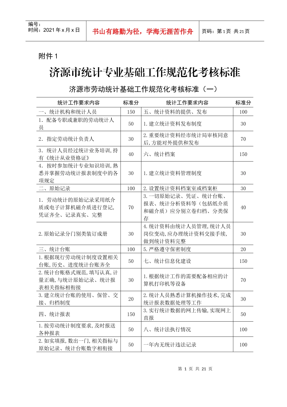 济源市统计专业基础工作规范化考核标准_第1页