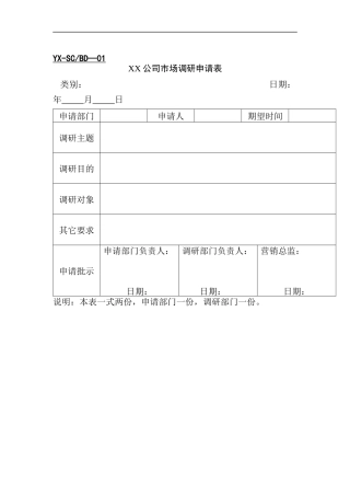 摩销市场部表格（DOC 4页）