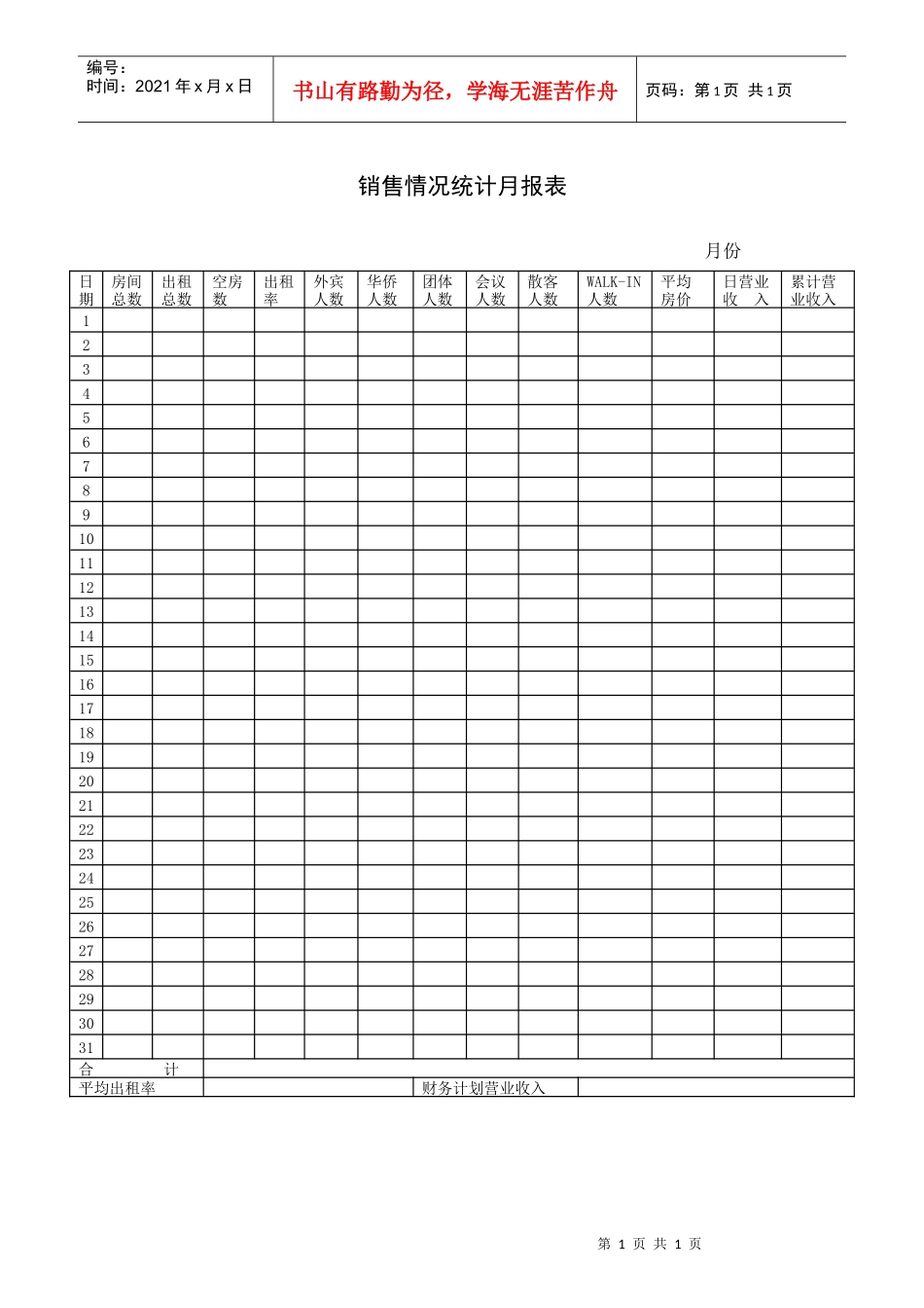 销售情况统计月报表_第1页