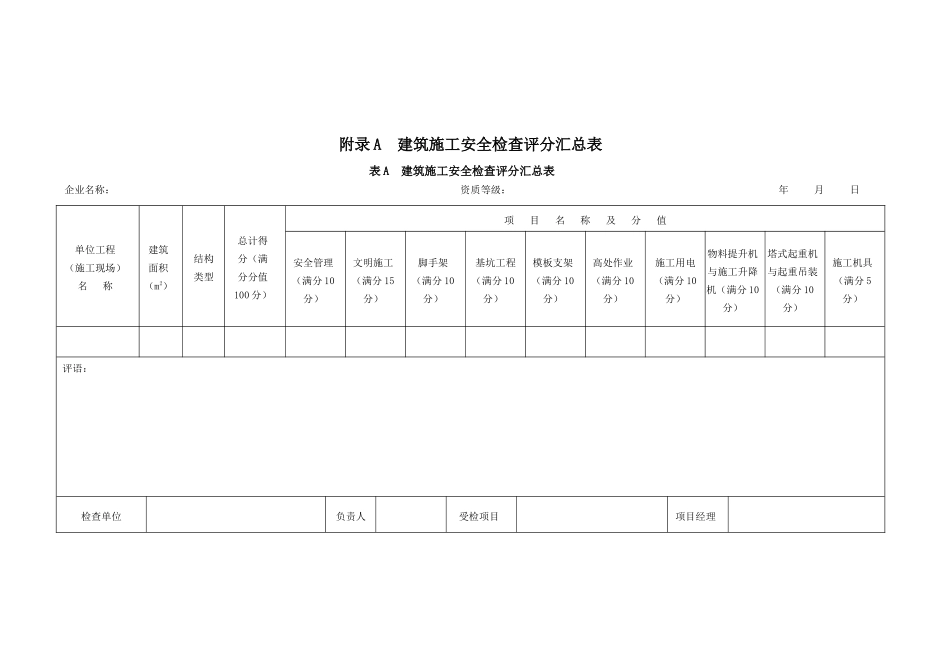 安全检查评分汇总表_第3页