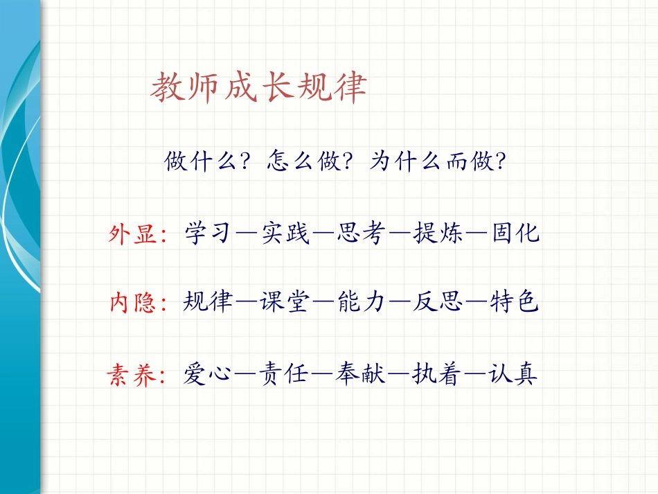 注重实效研究从细节开始培训3x[修复的]_第3页