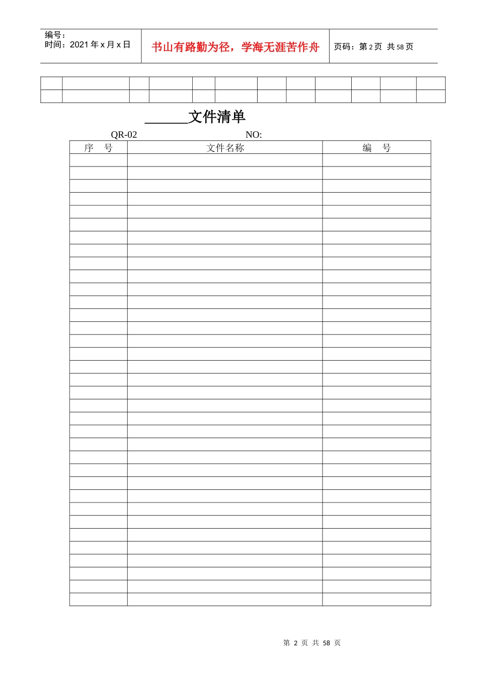 中小企业环境体系记录表单52个_第2页