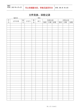 中小企业环境体系记录表单52个