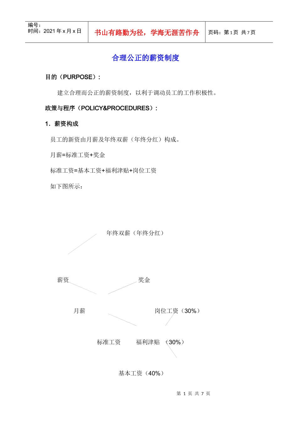 合理公正的薪资制度_第1页