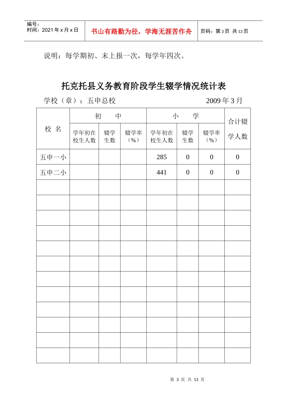 托克托县义务教育阶段学生辍学情况统计表_第3页