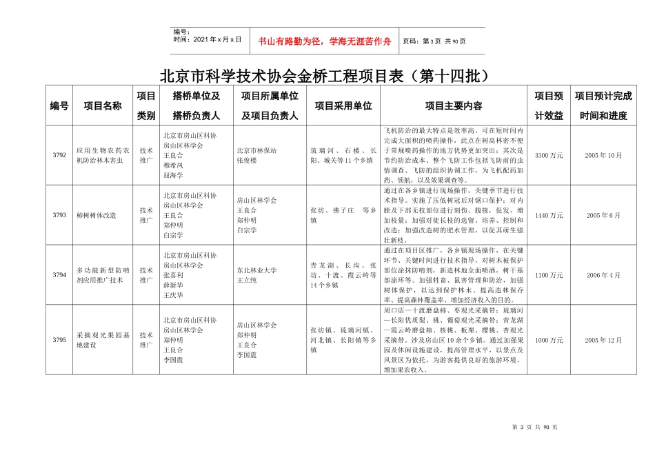 北京市科学技术协会金桥工程项目表（第十四批）-北京市科学_第3页