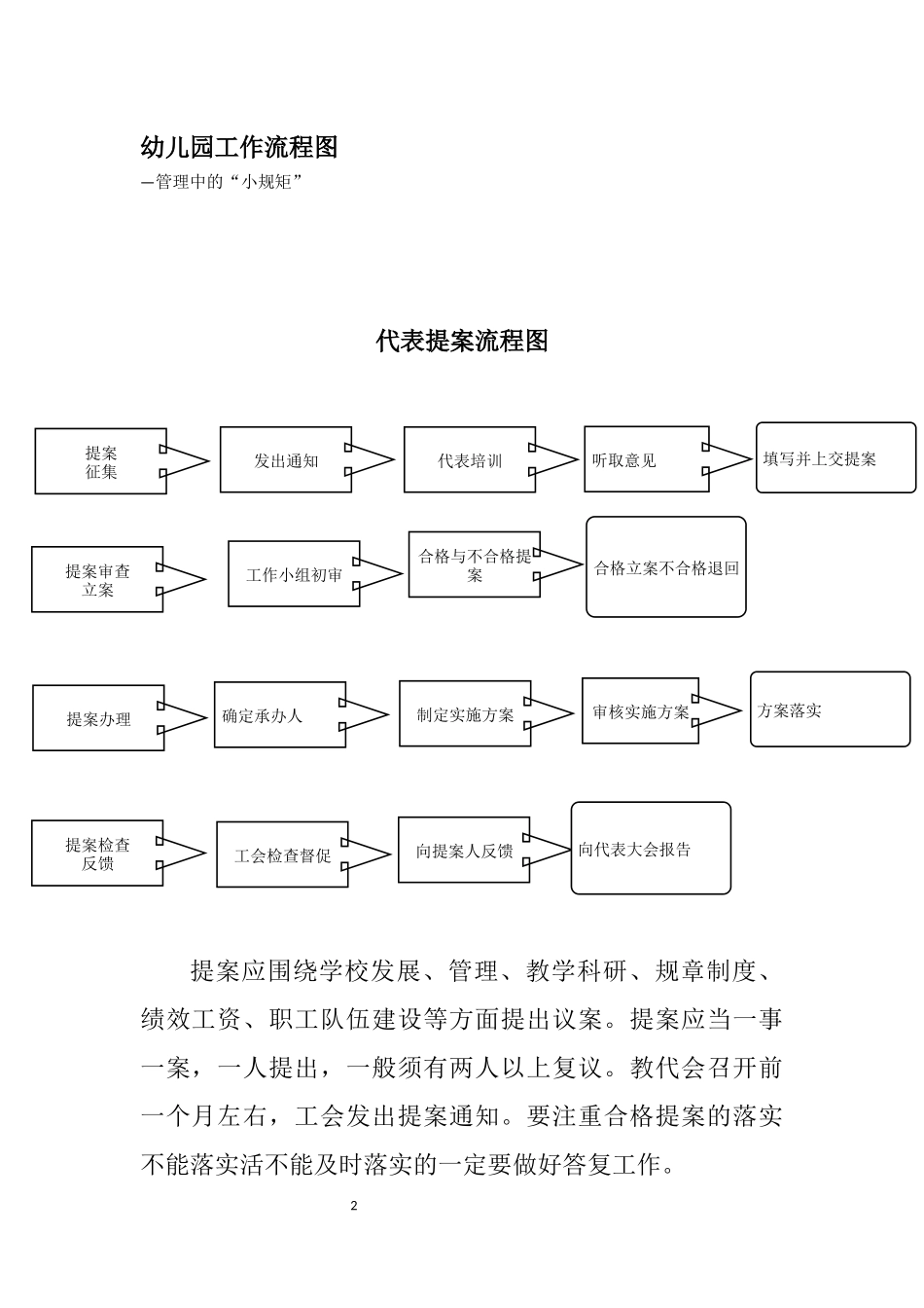 工会,教代会,教师队伍流程图_第2页