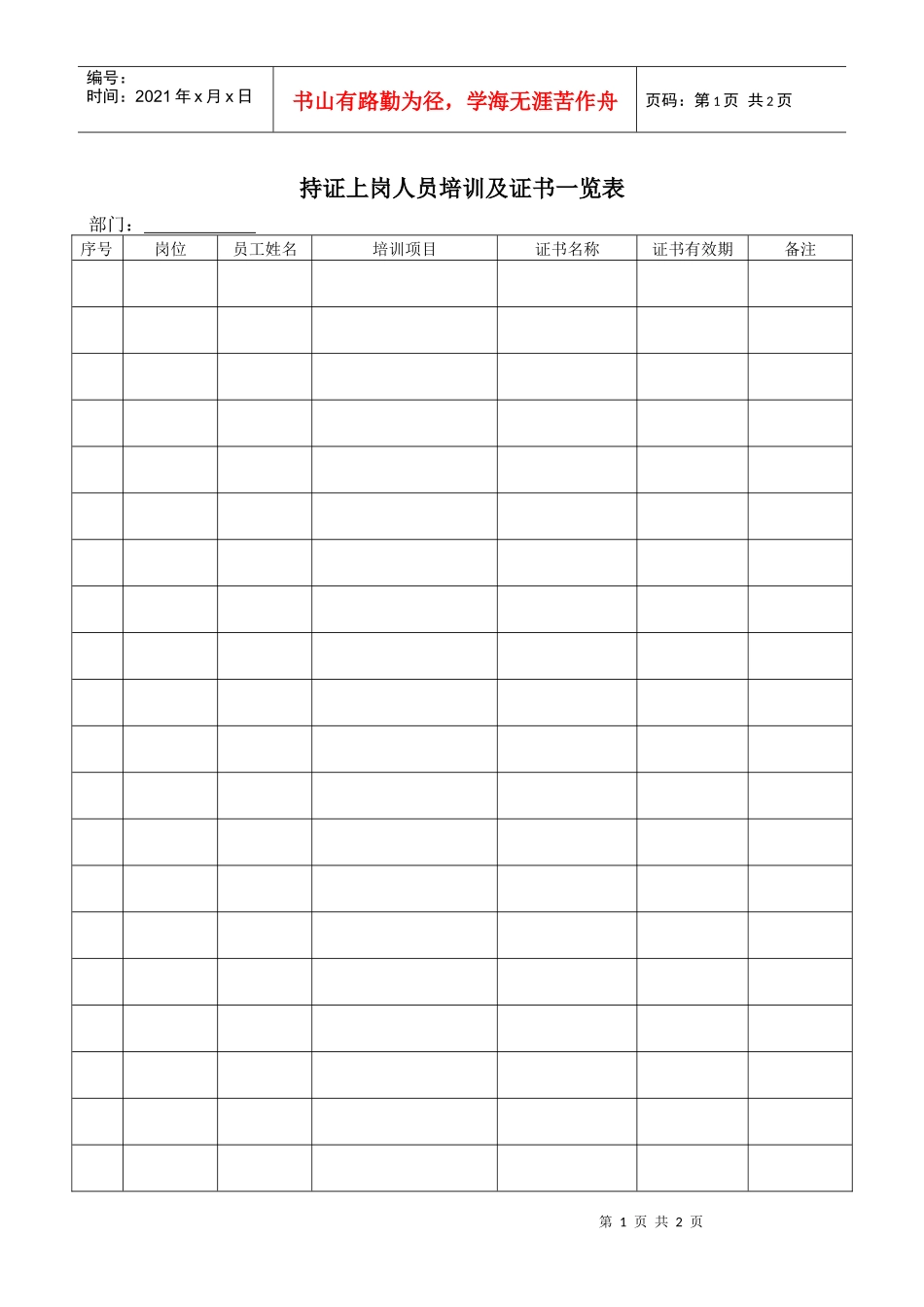 QR-PSZ-622-ZN01-04持证上岗人员培训及证书一览表_第1页