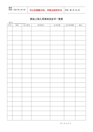 QR-PSZ-622-ZN01-04持证上岗人员培训及证书一览表
