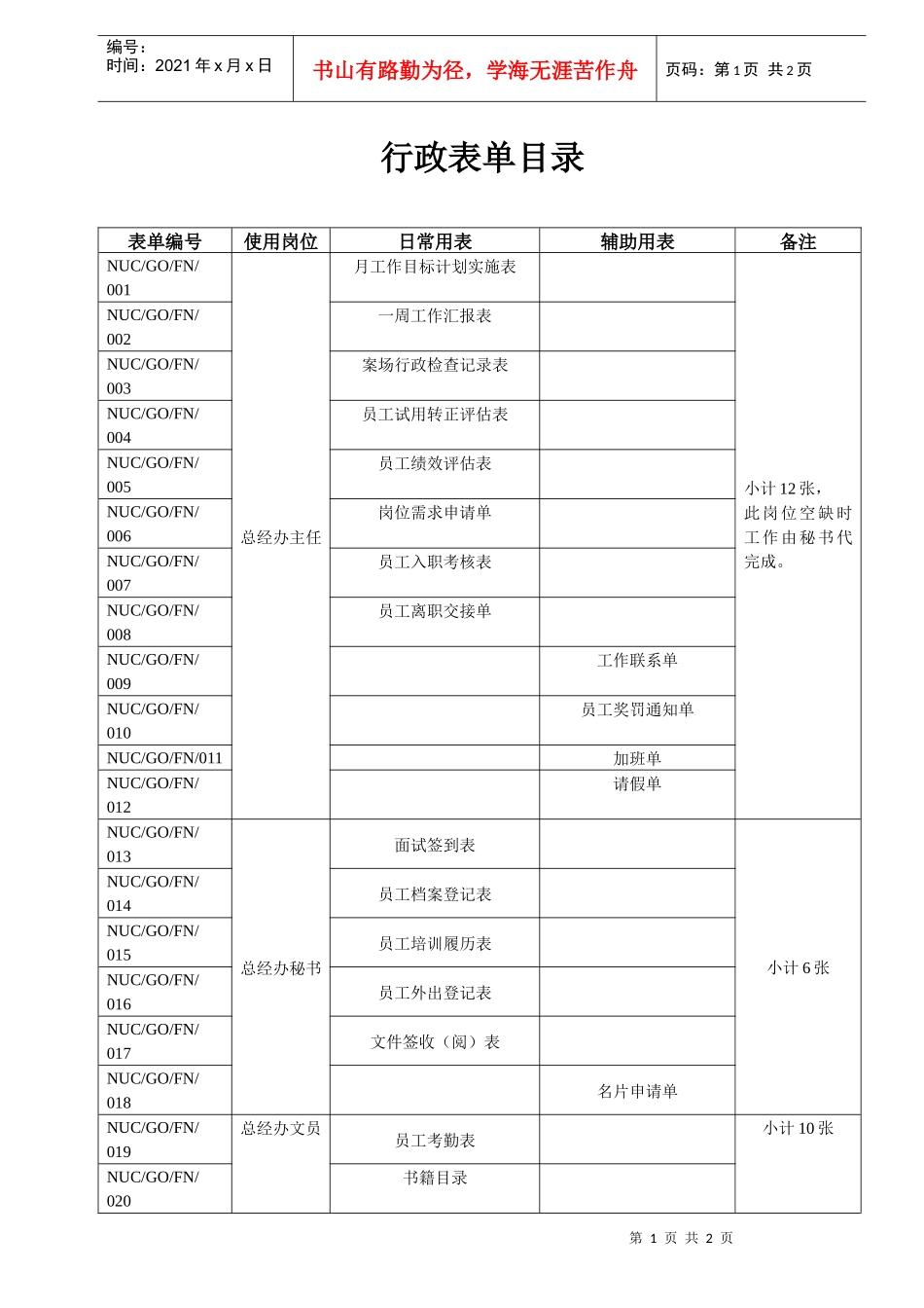 行政表单目录_第1页