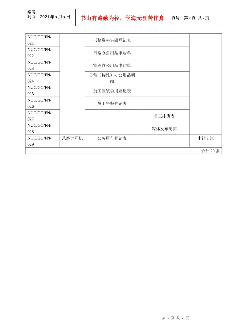 行政表单目录_第2页