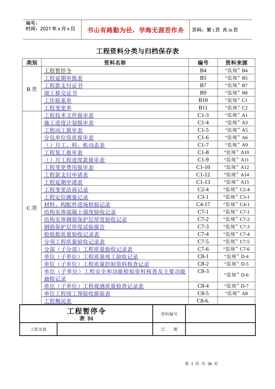工程资料分类与归档保存表_第1页