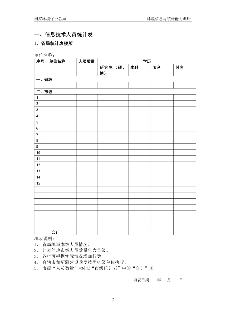 环境信息与统计能力建设项目调查表_第2页