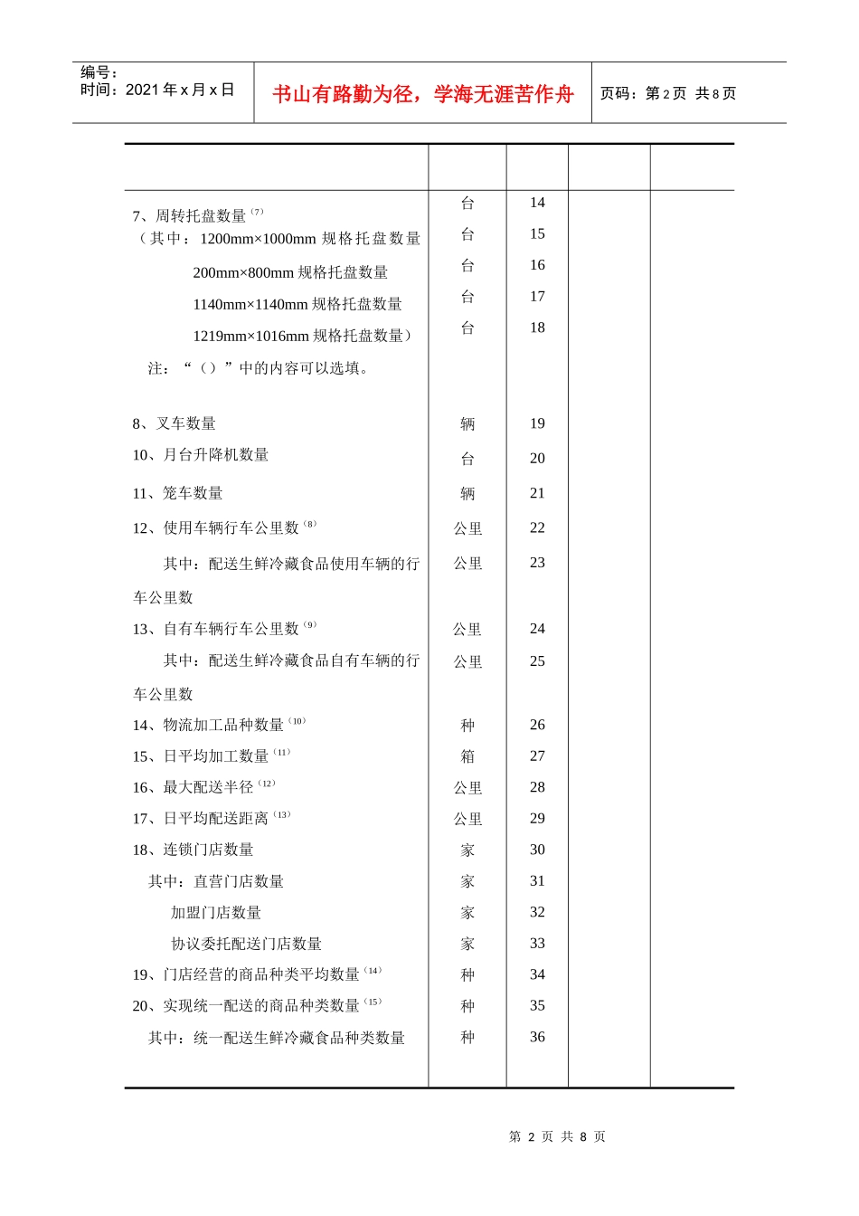 连锁企业物流配送中心建设情况调查表_第2页