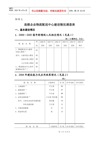 连锁企业物流配送中心建设情况调查表