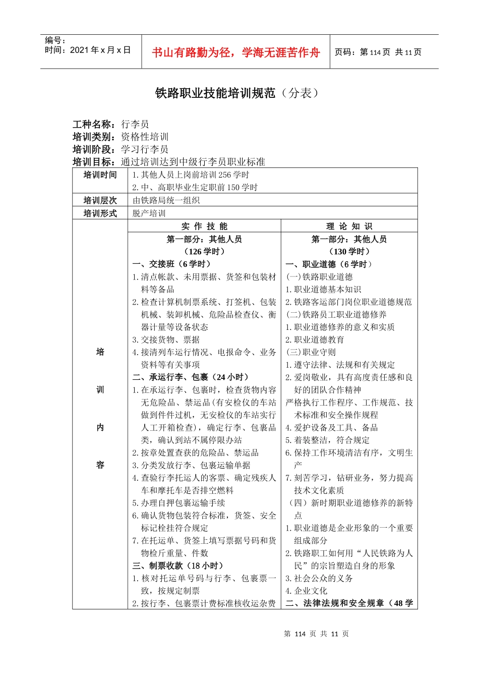 2022-9-25培训规范修改行李员_第2页