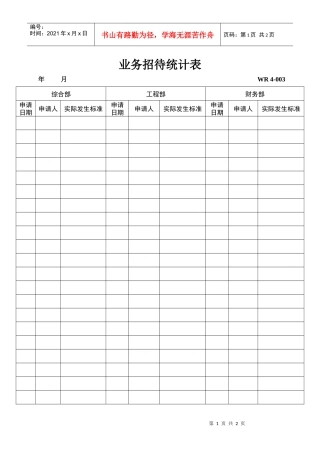 业务招待统计表