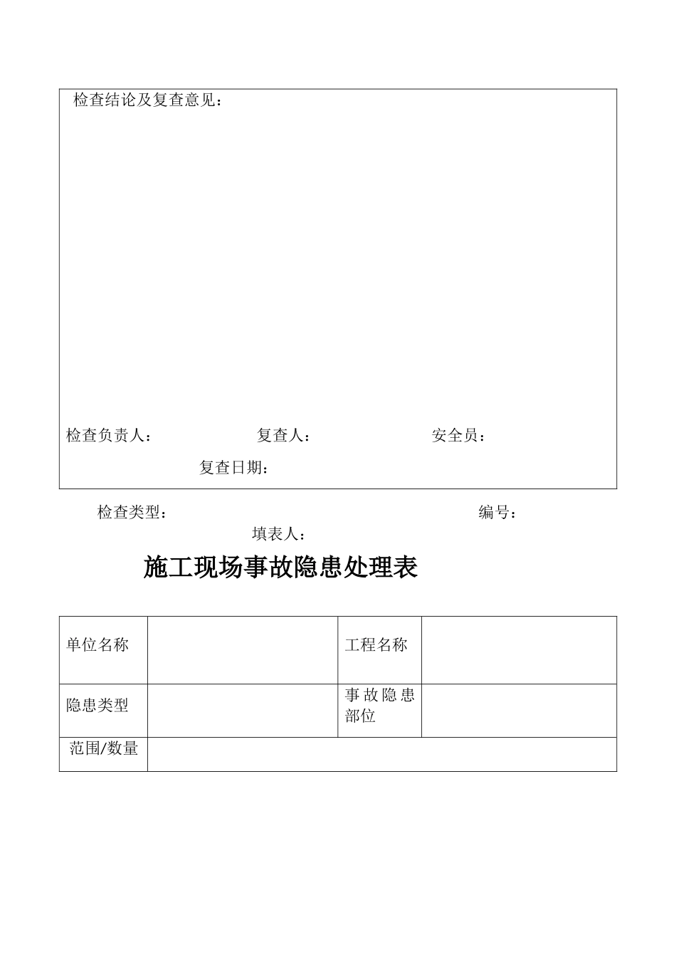 安全检查记录表（DOC75页）_第2页