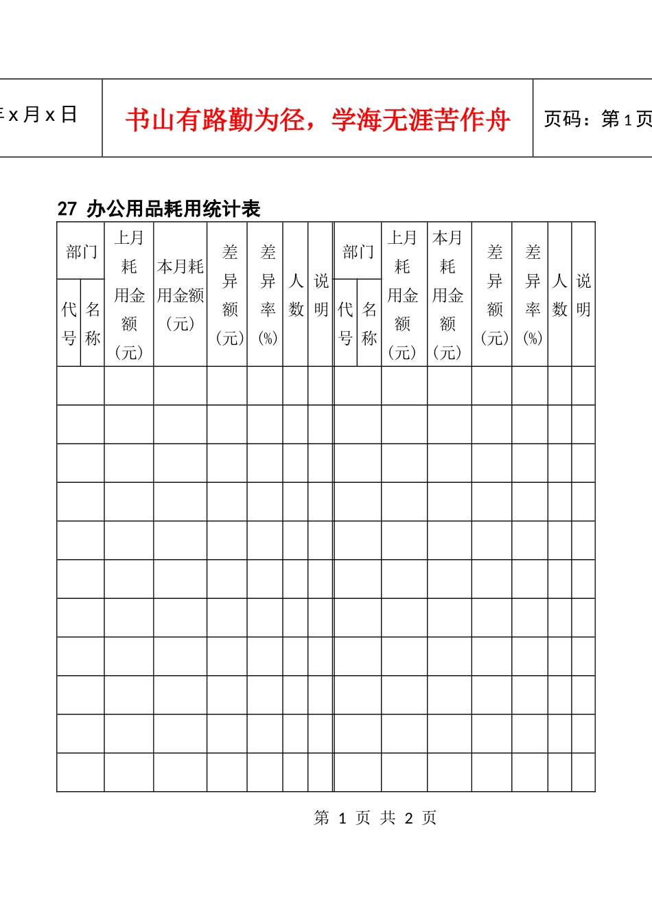 27办公用品耗用统计表_第1页