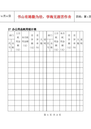 27办公用品耗用统计表