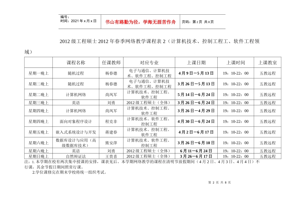 重庆邮电大学XXXX级工程硕士XXXX年春季课表_第2页